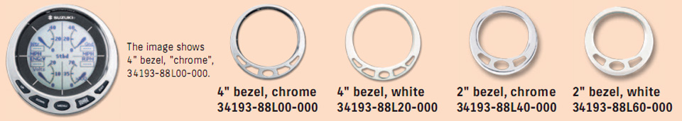 опциональные красивые рамки для приборов