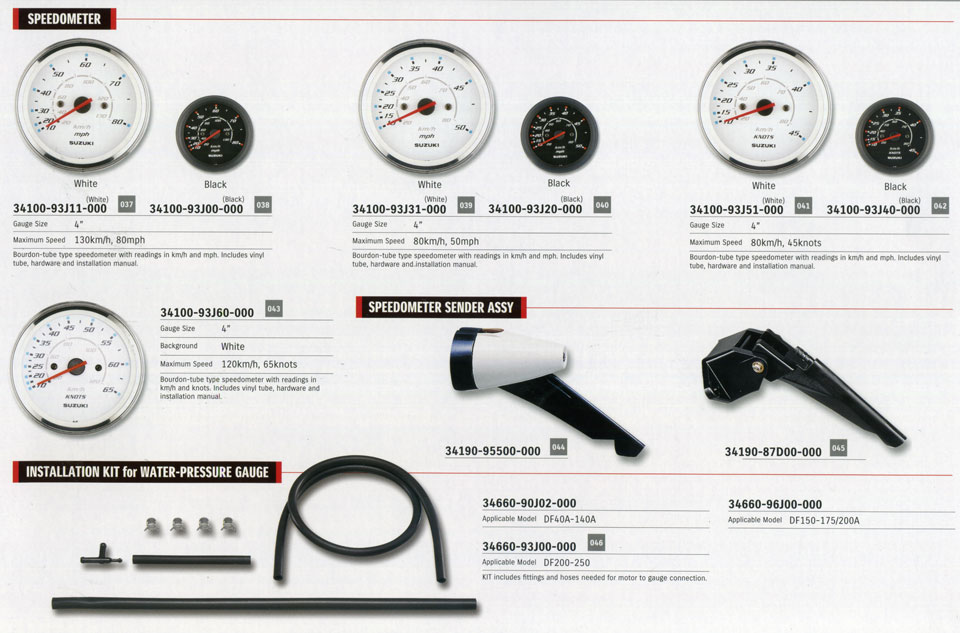 Suzuki 2015 ������� - ���������� � �������