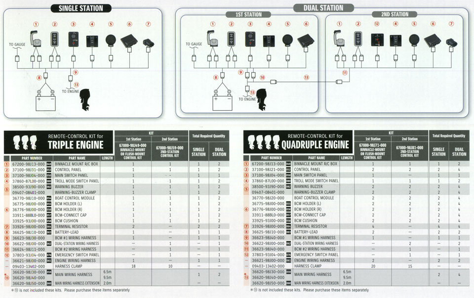 2015 - ���������� ��� ���������� ������� �� ��� ��� ������ ���������� Suzuki