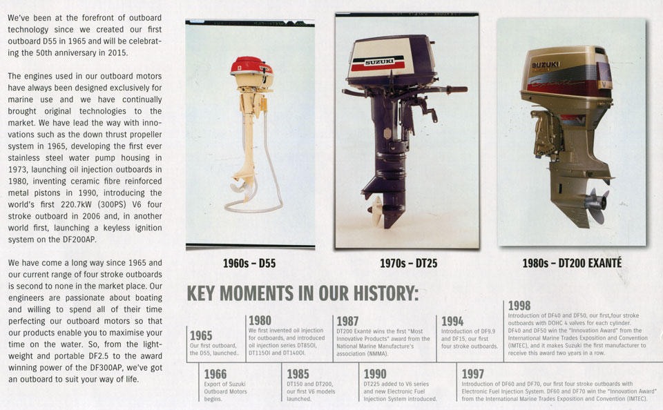 ���� ������ �������� ����� �������� ������ ��������� � 1960 ����