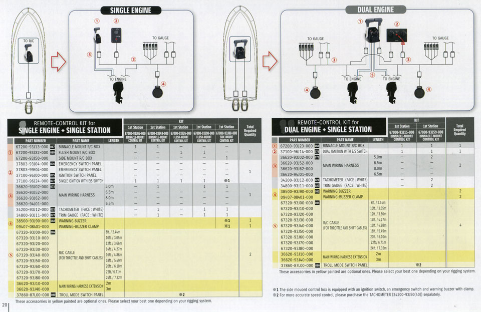 ����� �����������, ������������ ������� �������������� ���������� - ������ Suzuki