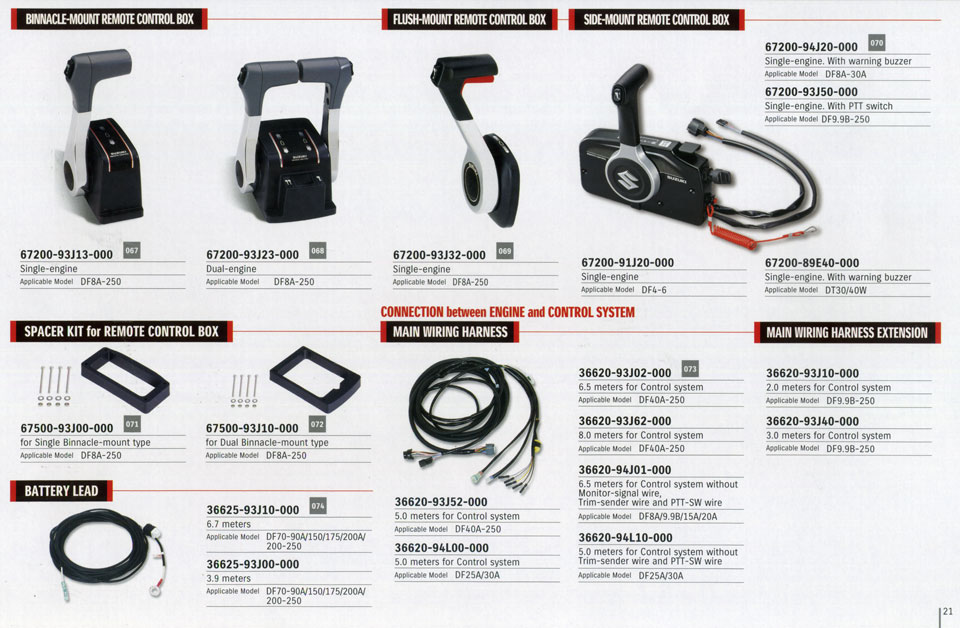 ��������� Suzuki 2015 - ������� ���-������ � �������������� ������� � ���