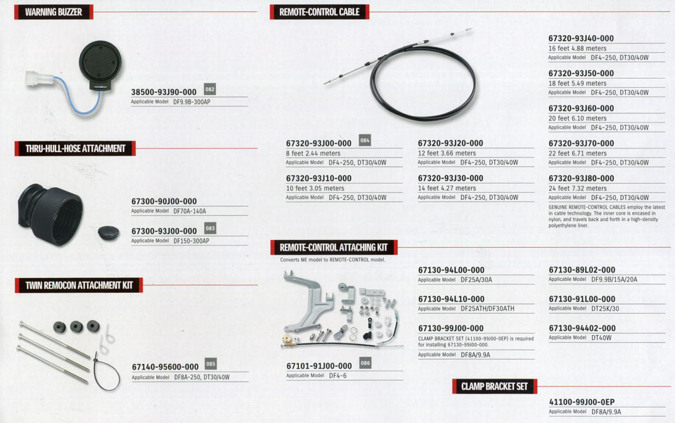 ������� Suzuki 2015 - ������ ��, ������ ��� ��������� ���������� �������