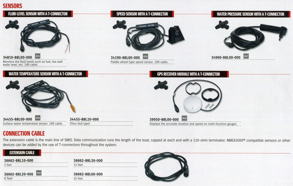 smis ���������� Suzuki - ������� � �������������� ������