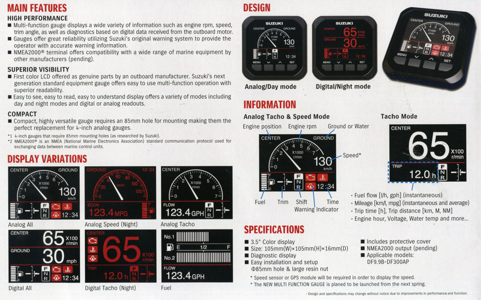 ������������������� �������, Multi Function Gauge