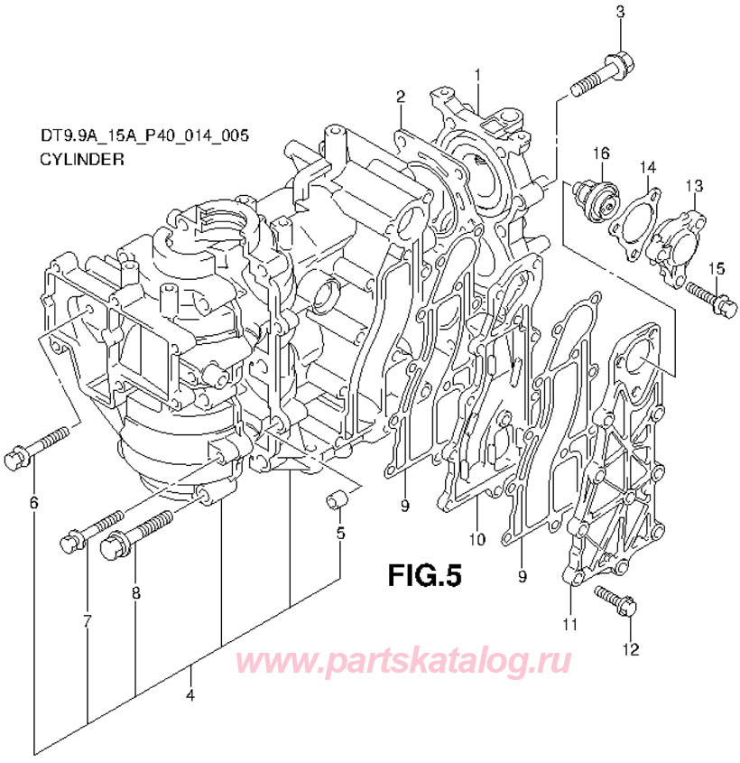 ������� ����� �������� �� ������ dt15ak p36 2013