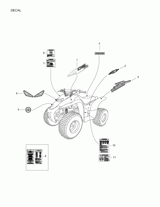 ATV BRP  Mini DS 90 2-strokes, 2003 - Decals 170a-25