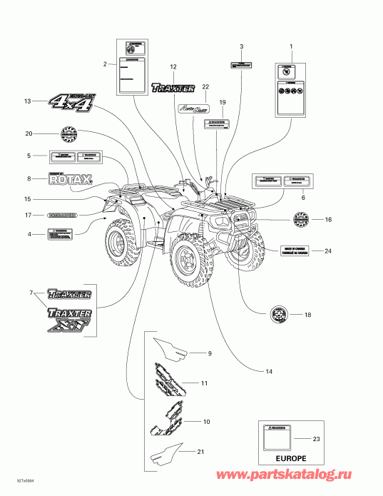 ������������ BRP ����������� Traxter Autoshift Std, 2003 - ��������