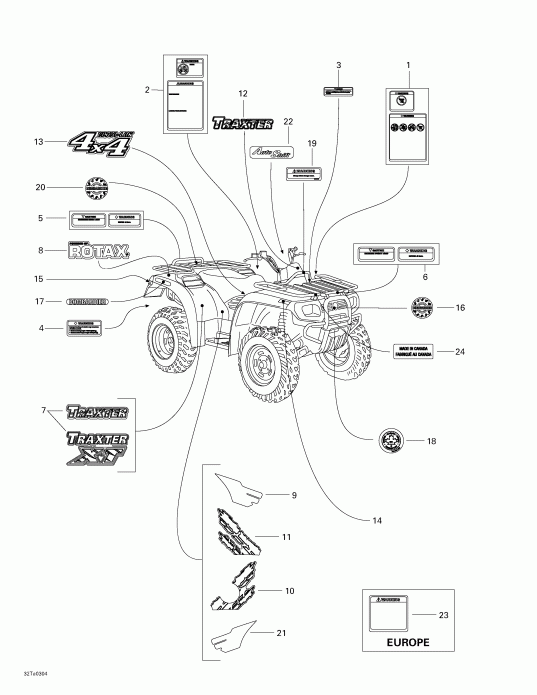 ���������� Bombardier Traxter Autoshift XT, 2003 - Decals