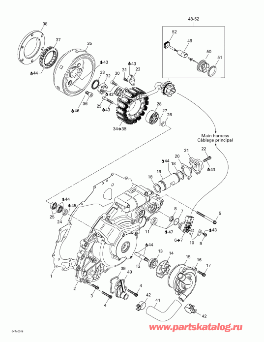 Traxter Max, 2003 - Ignition And Water Pump