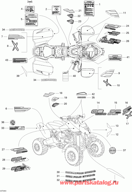 ���������� BRP - Decals