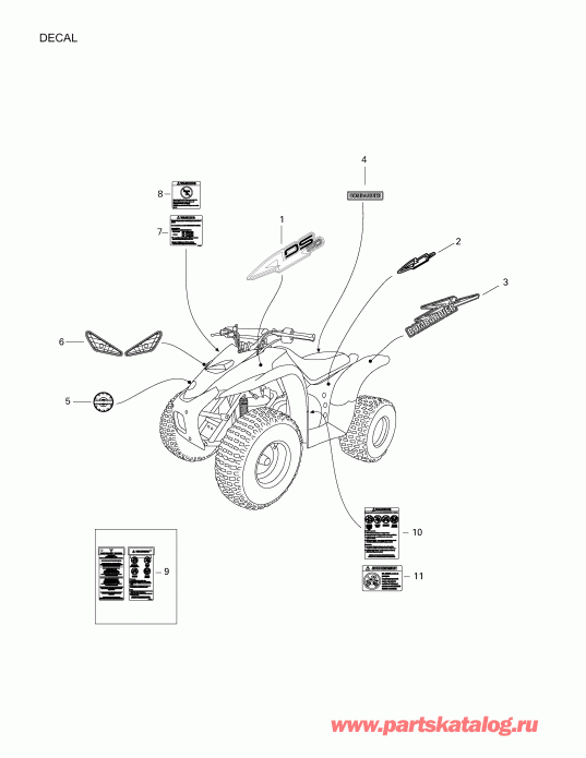 Mini DS 90 2-strokes, 2004  - 