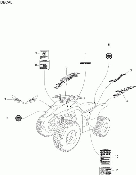 Mini DS 90 4-strokes, 2004 - 