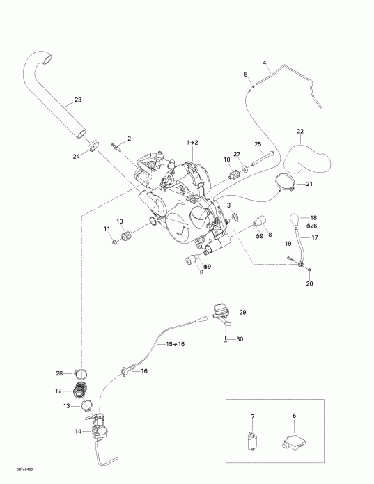 ���������� Bombardier - ���������