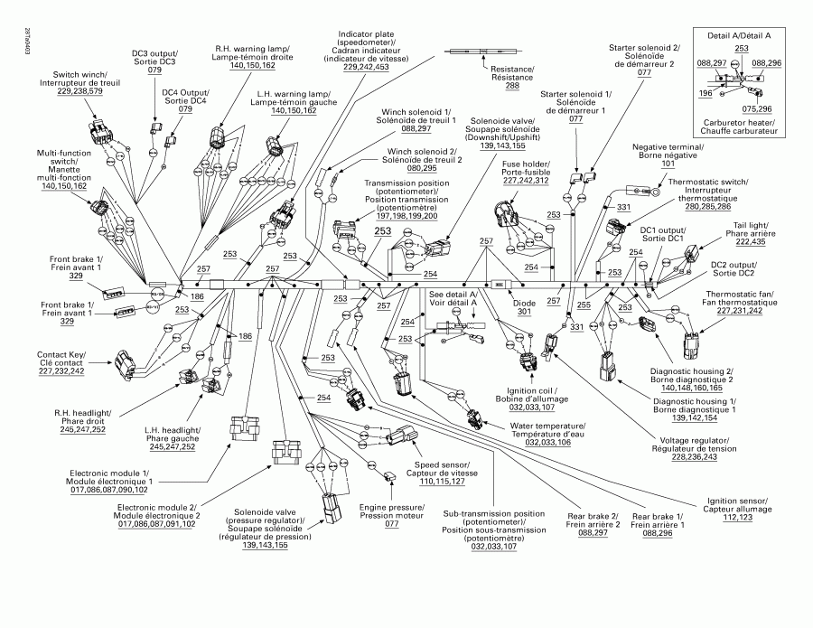 ���������� - Main ���� ��������