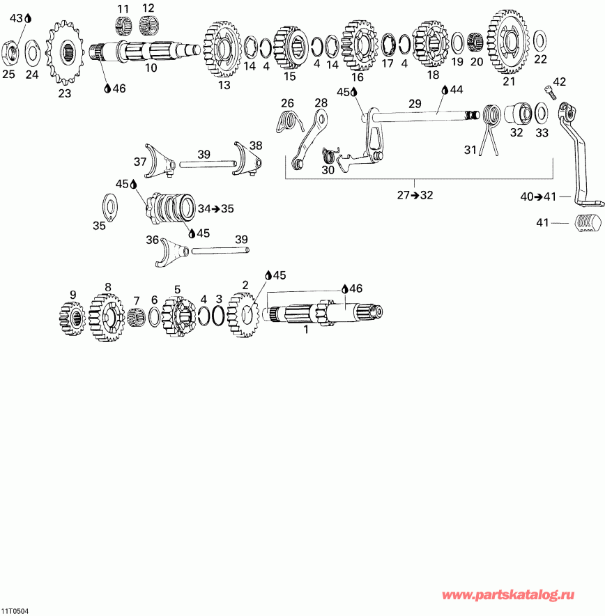������������  DS 650/DS 650 X, 2005 - Gear Shift