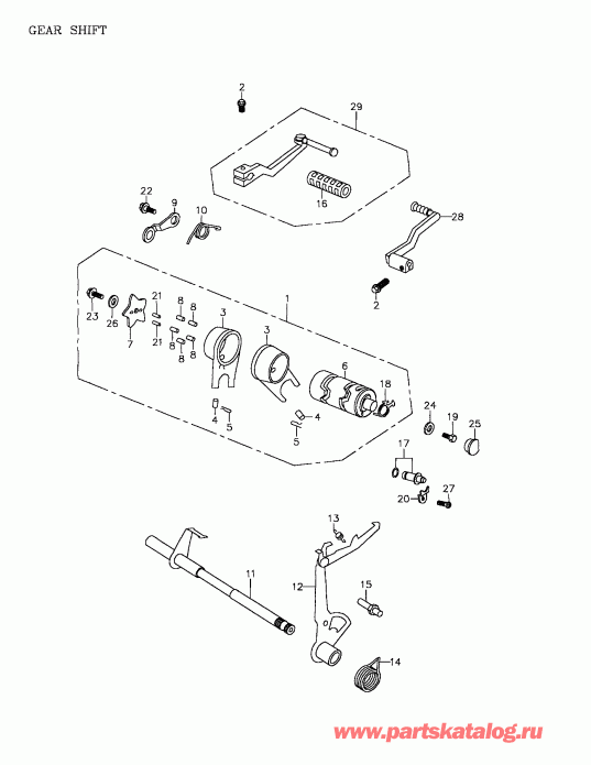 ���������� BRP - �������� �������������