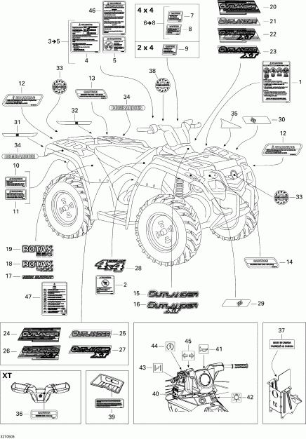 ����������� Outlander 330/400 STD 2 X 4, 2005 - ��������