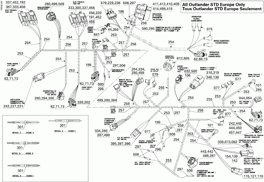 ATV BRP ������ Outlander 400 XT 4 X 4, 2005 - Main Harness Europe