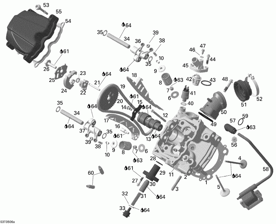 ���������� BRP - ������� ����� ��������