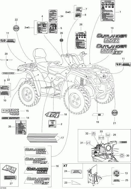 ����������  Outlander MAX 400, 2005 ������ - ��������