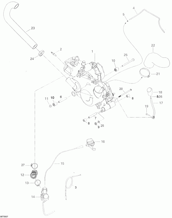ATV Bombardier -    Sport