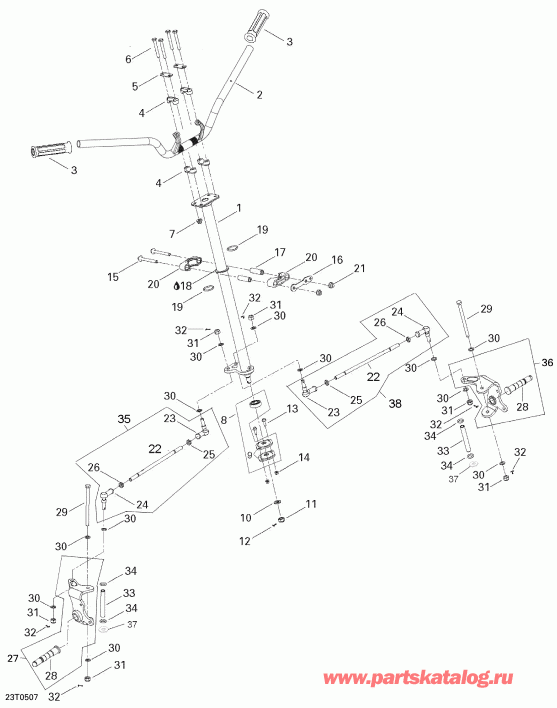 BRP Rally 175, 2005 - Steering System