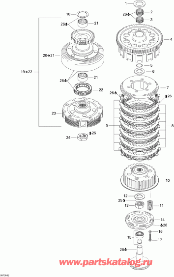 ���������� BRP - ���������