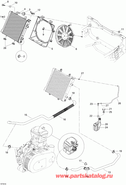 ������ Traxter CVT (500, 650, 650 XT), 2005 - Cooling System