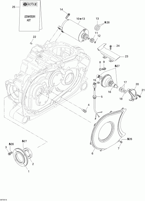 ������������  Traxter CVT (500, 650, 650 XT), 2005 ������ - Electric Starter