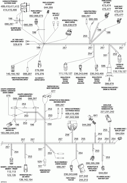 ����������  ����������� Traxter CVT (500, 650, 650 XT), 2005 - ��������� - ���� ��������, ����