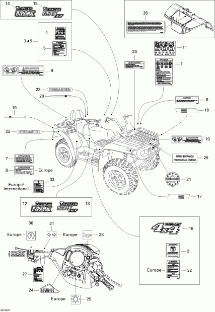 ����������� Traxter Max Std & Max XT, 2005 - Decals
