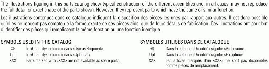  BRP  DS 250, CE, 2006 - Model Numbers