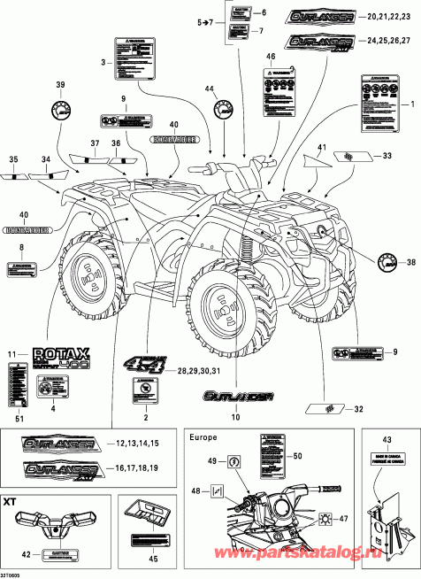 ATV BRP Outlander 400 STD 4 X 4, 2006 ������ - �������� Std