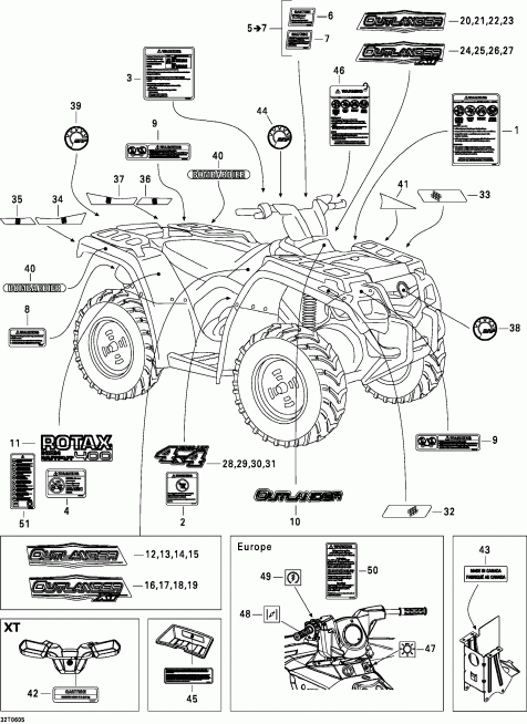 ATV BRP Outlander 400 XT 4 X 4, 2006 -  Xt