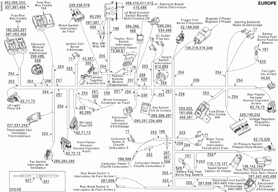 ATV  Outlander 400 XT 4 X 4, 2006 - Main   