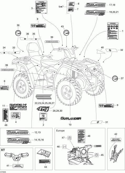 ���������� BRP ������ Outlander MAX 400 STD 4 X 4, 2006 - Decals, Std