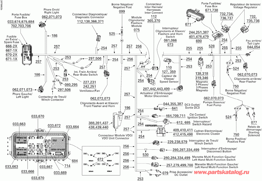 ����������  Outlander MAX 800 STD 4 X 4, 2006 - Main ���� �������� ������