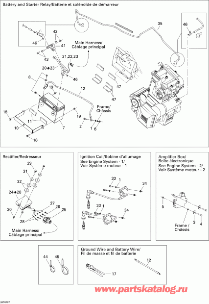 ATV - Electrical System