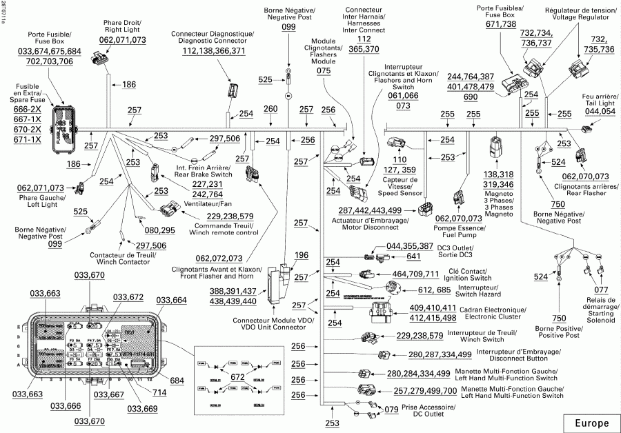 Outlander 650 STD 4 X 4, 2007 - Main Harness Euro
