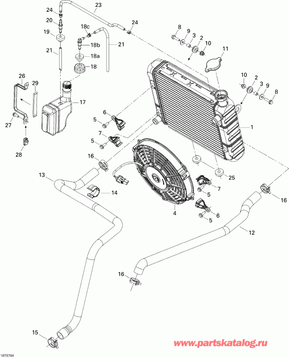 ATV Bombardier - ���������� System