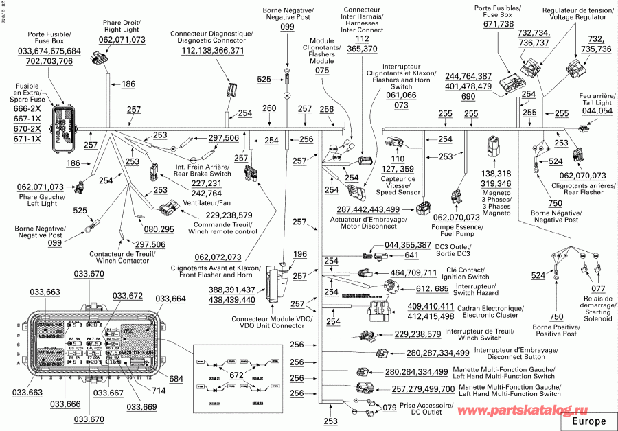   Outlander 800 XT 4 X 4, 2007  - Main Harness Euro