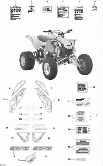 ATV Bombardier - Decals