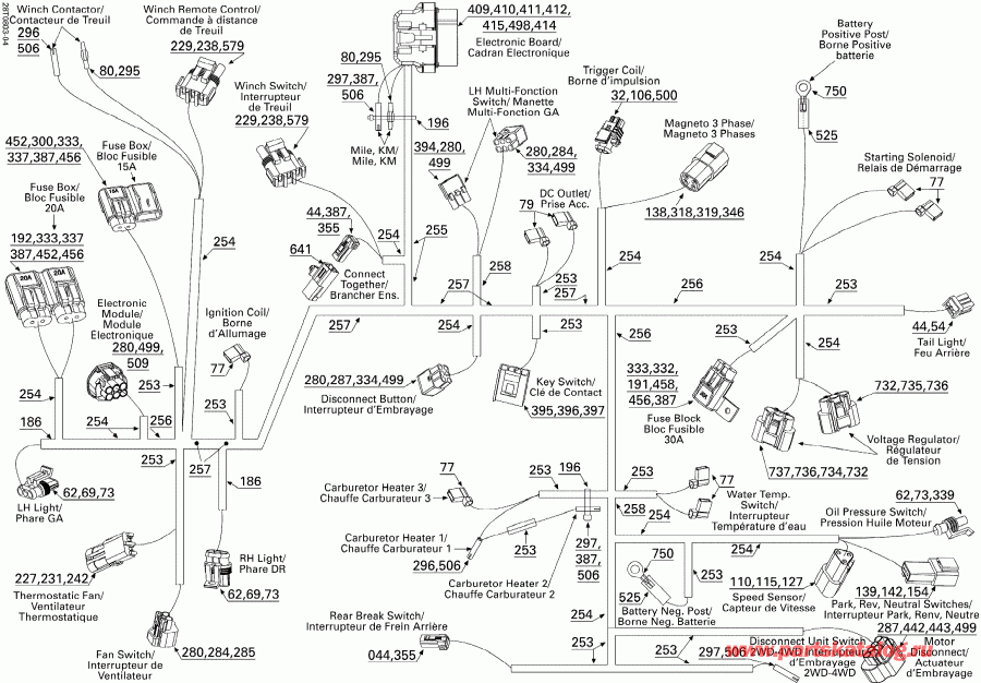 ����������  Outlander 400 STD, 2008 - Main Harness