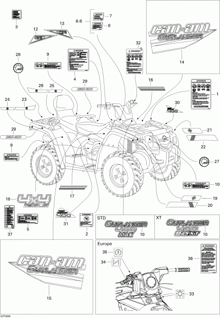   Outlander MAX 400 EFI STD, 2008 - Decals