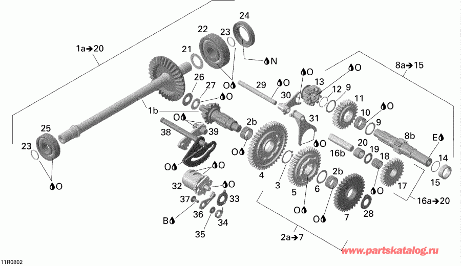 ���������� BRP - �������� �������������