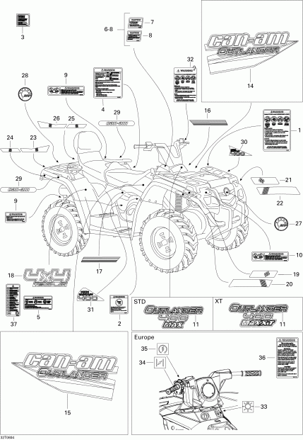 ATV  Outlander MAX 400 STD, 2008 - Decals Std