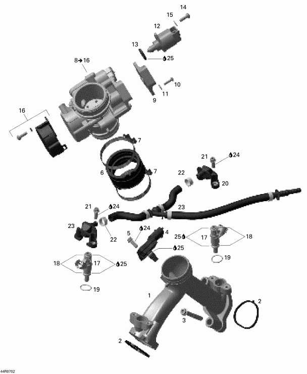 ���������� BRP - �������� ��������� � �������� ����