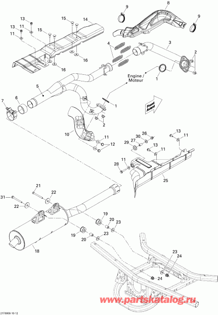 ���������� BRP - ��������� �������