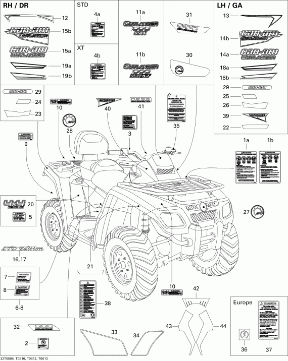 BRP Outlander MAX 800 LTD, 2008 - Decals